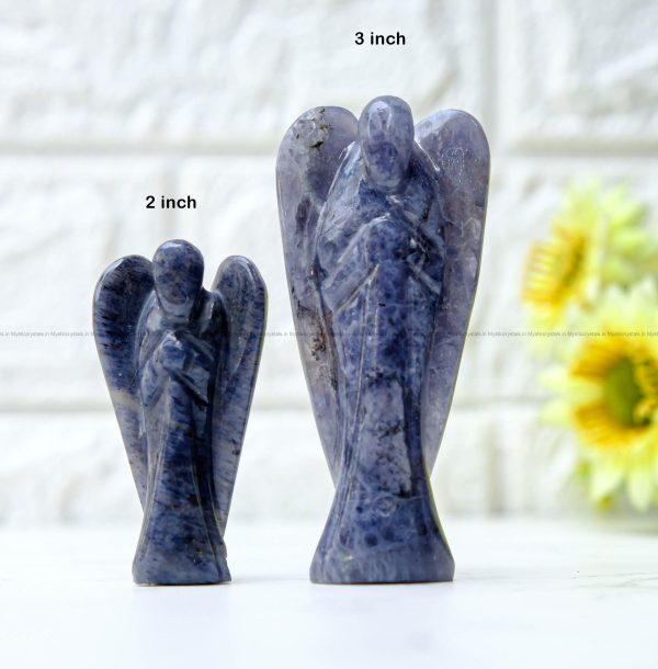 Iolite Angle