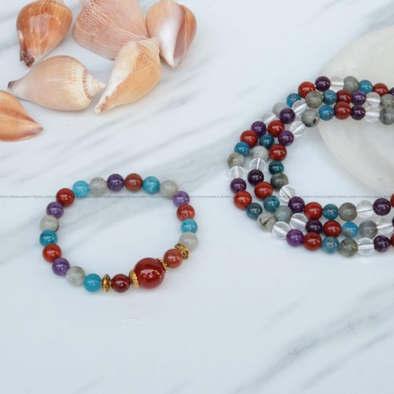 Pisces Zodiac Sign Healing Crystal Jewellery