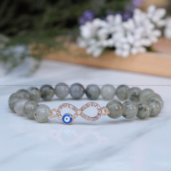Labradorite Infinity Charm Bracelet