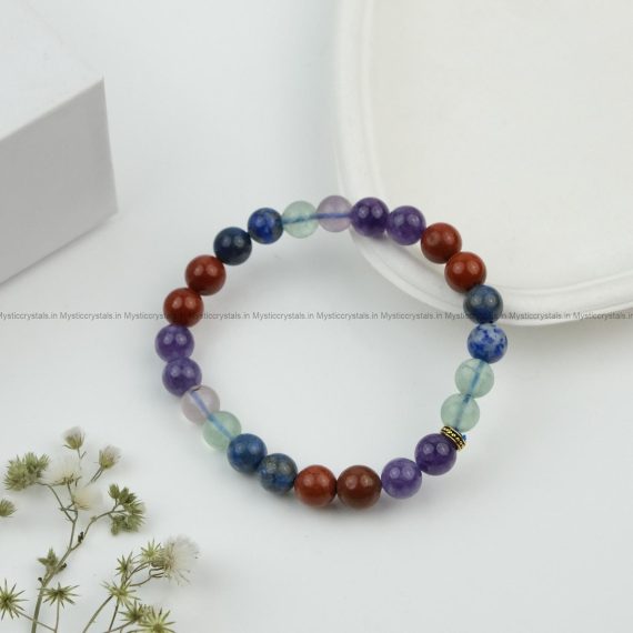 Bracelet For Focus And Study
