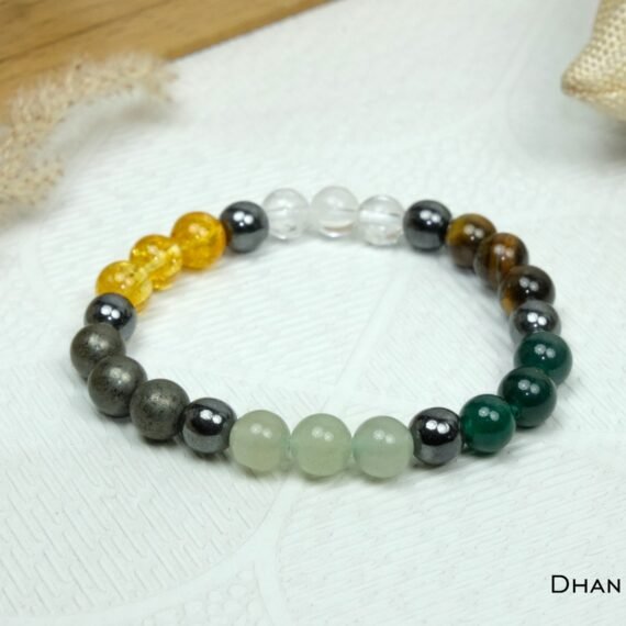 Dhan Yog Bracelet for Attracting Wealth & Prosperity