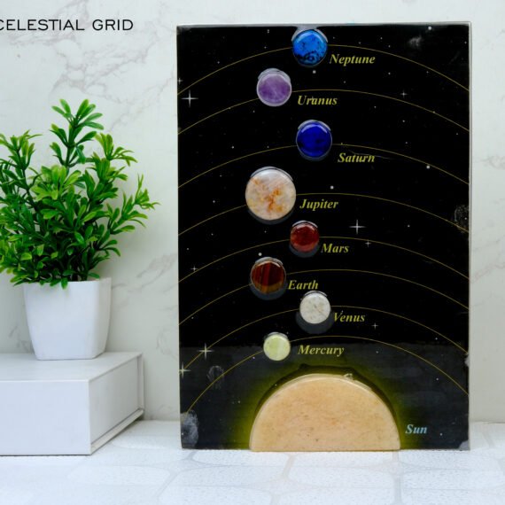 Navgrah Celestial Grid Wall Hanging